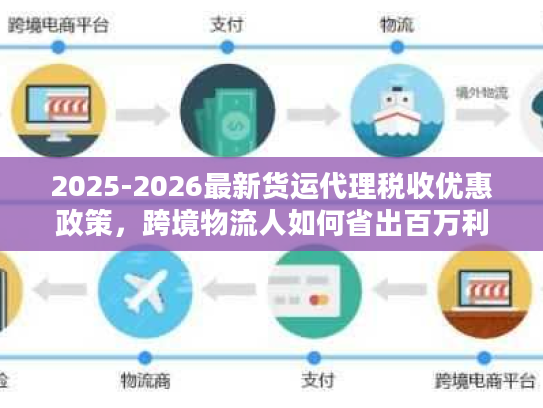 2025-2026最新货运代理税收优惠政策，跨境物流人如何省出百万利润？