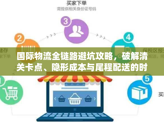 国际物流全链路避坑攻略，破解清关卡点、隐形成本与尾程配送的时效难题