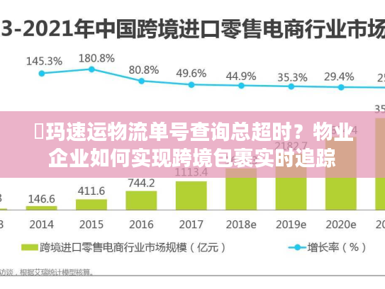 玥玛速运物流单号查询总超时？物业企业如何实现跨境包裹实时追踪