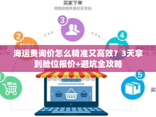 海运费询价怎么精准又高效？3天拿到舱位报价+避坑全攻略