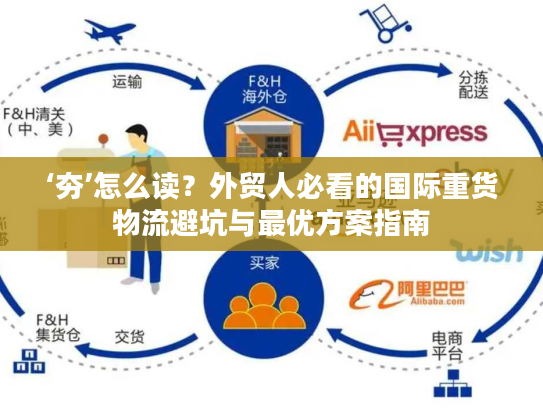 ‘夯’怎么读？外贸人必看的国际重货物流避坑与最优方案指南