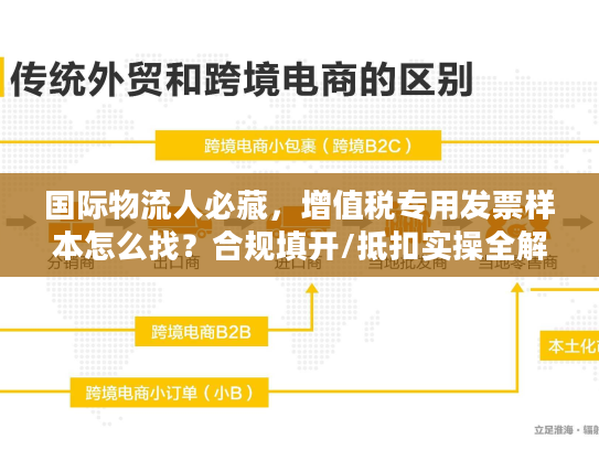 国际物流人必藏，增值税专用发票样本怎么找？合规填开/抵扣实操全解析