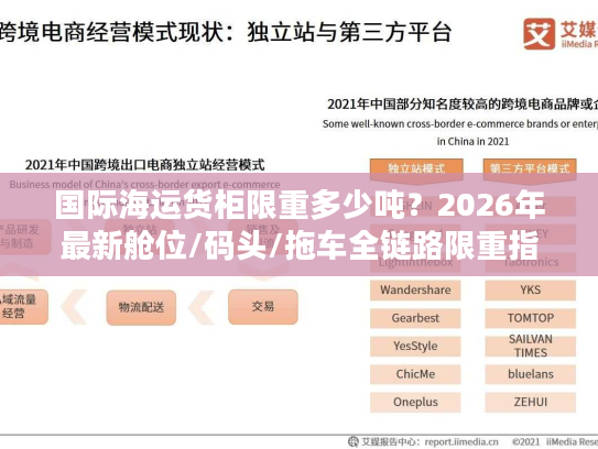 国际海运货柜限重多少吨？2026年最新舱位/码头/拖车全链路限重指南
