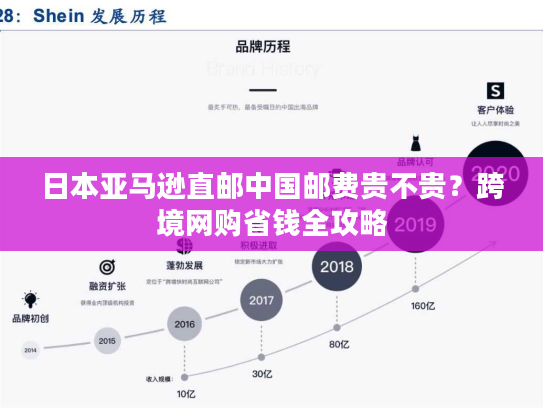 日本亚马逊直邮中国邮费贵不贵?跨境网购省钱全攻略 日本亚马逊直邮中国邮费贵不贵?跨境网购省钱全攻略