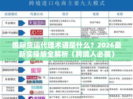 国际货运代理术语是什么？2026最新实操版全解析（跨境人必藏）