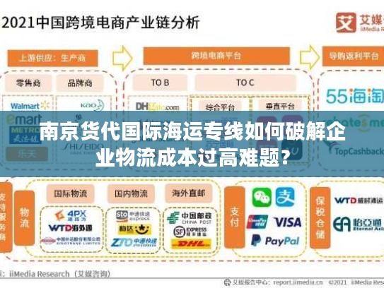南京货代国际海运专线如何破解企业物流成本过高难题？
