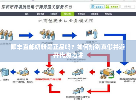 顺丰直邮奶粉是正品吗？如何辨别真假并避开代购陷阱