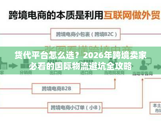 货代平台怎么选？2026年跨境卖家必看的国际物流避坑全攻略