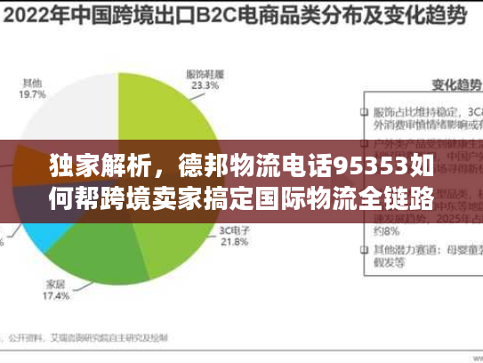 独家解析，德邦物流电话95353如何帮跨境卖家搞定国际物流全链路问题