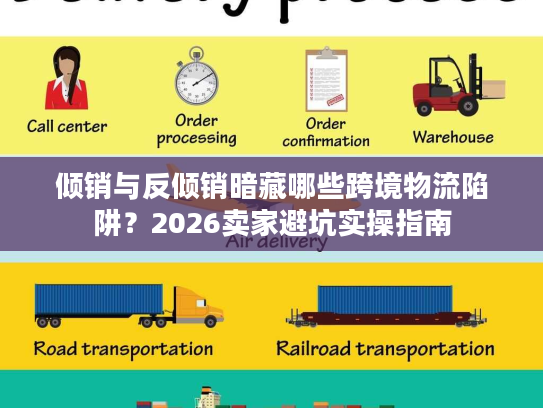 倾销与反倾销暗藏哪些跨境物流陷阱？2026卖家避坑实操指南