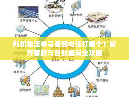 新邦物流单号查询电话打哪个？官方客服与自助查询全攻略