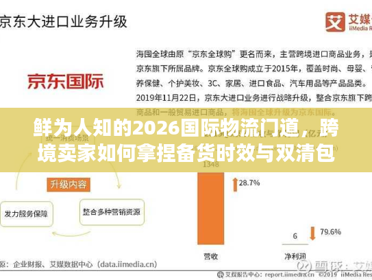 鲜为人知的2026国际物流门道，跨境卖家如何拿捏备货时效与双清包税避坑？