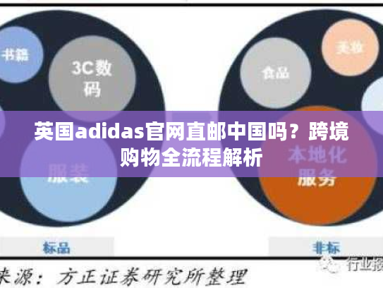 英国adidas官网直邮中国吗?跨境购物全流程解析 英国adidas官网直邮中国吗?跨境购物全流程解析
