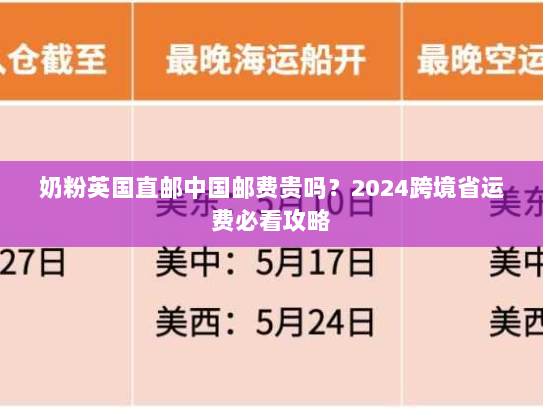 奶粉英国直邮中国邮费贵吗？2024跨境省运费必看攻略