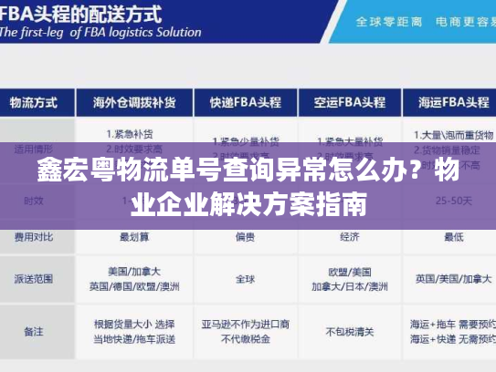 鑫宏粤物流单号查询异常怎么办?物业企业解决方案指南 鑫宏粤物流单号查询异常怎么办?物业企业解决方案指南