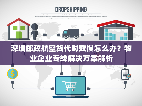 深圳邮政航空货代时效慢怎么办？物业企业专线解决方案解析
