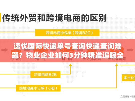 速优国际快递单号查询快递查询难题？物业企业如何3分钟精准追踪全球包裹