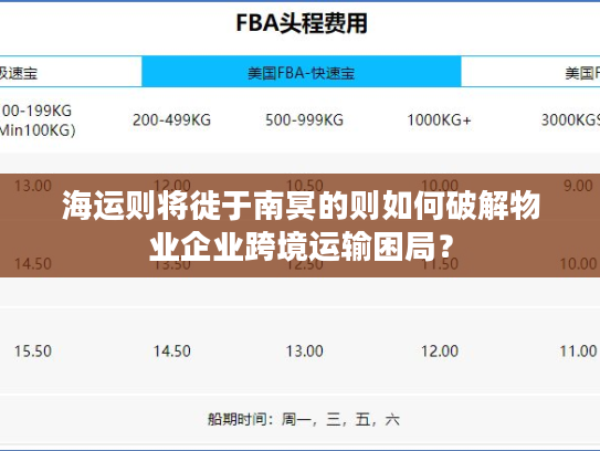 海运则将徙于南冥的则如何破解物业企业跨境运输困局？