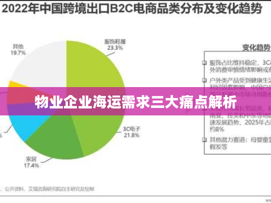 物业企业海运需求三大痛点解析