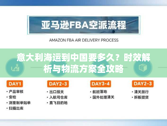 意大利海运到中国要多久？时效解析与物流方案全攻略