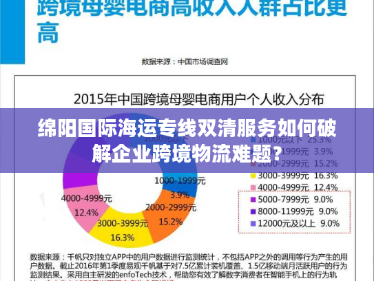 绵阳国际海运专线双清服务如何破解企业跨境物流难题？
