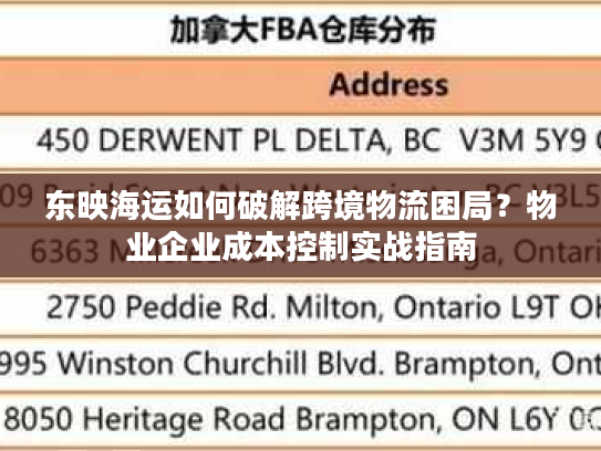 东映海运如何破解跨境物流困局？物业企业成本控制实战指南