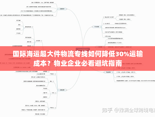 国际海运超大件物流专线如何降低30%运输成本?物业企业必看避坑指南 国际海运超大件物流专线如何降低30%运输成本?物业企业必看避坑指南