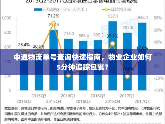 中通物流单号查询快速指南，物业企业如何5分钟追踪包裹？