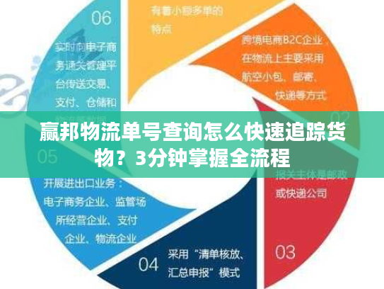 赢邦物流单号查询怎么快速追踪货物？3分钟掌握全流程