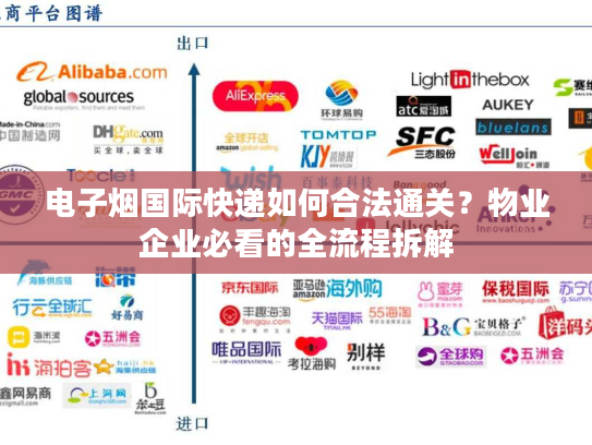 电子烟国际快递如何合法通关？物业企业必看的全流程拆解