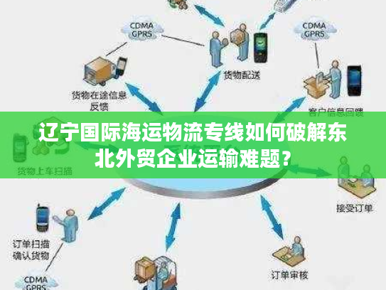 辽宁国际海运物流专线如何破解东北外贸企业运输难题？