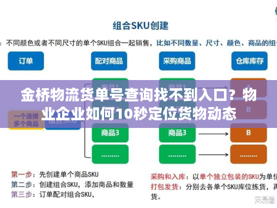 金桥物流货单号查询找不到入口？物业企业如何10秒定位货物动态