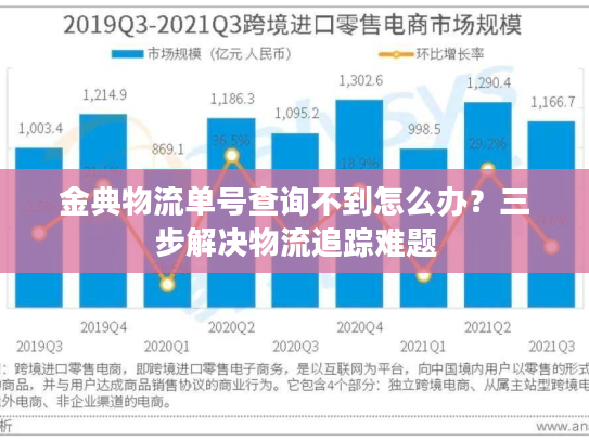 金典物流单号查询不到怎么办？三步解决物流追踪难题