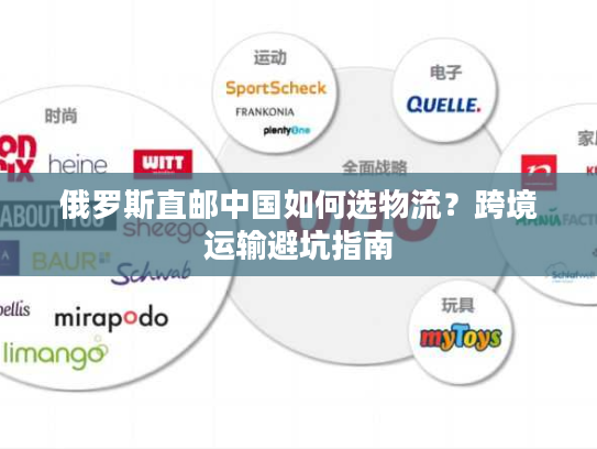 俄罗斯直邮中国如何选物流?跨境运输避坑指南 俄罗斯直邮中国如何选物流?跨境运输避坑指南