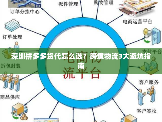 深圳拼多多货代怎么选？跨境物流3大避坑指南