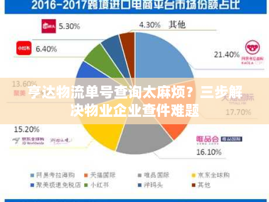 亨达物流单号查询太麻烦?三步解决物业企业查件难题 亨达物流单号查询太麻烦?三步解决物业企业查件难题