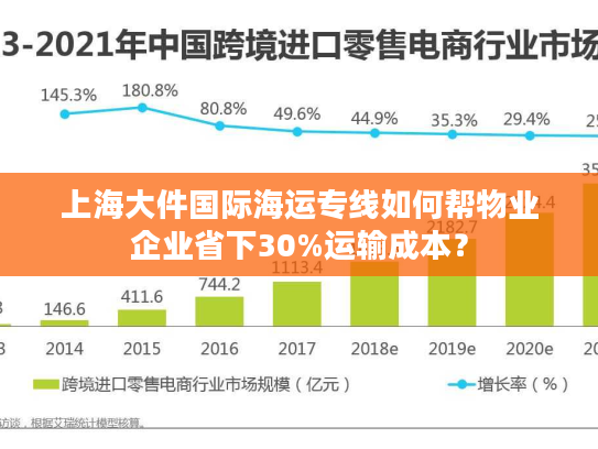 上海大件国际海运专线如何帮物业企业省下30%运输成本？