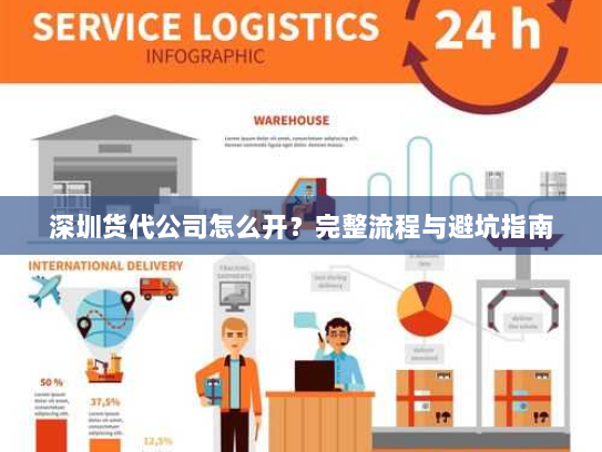 深圳货代公司怎么开？完整流程与避坑指南