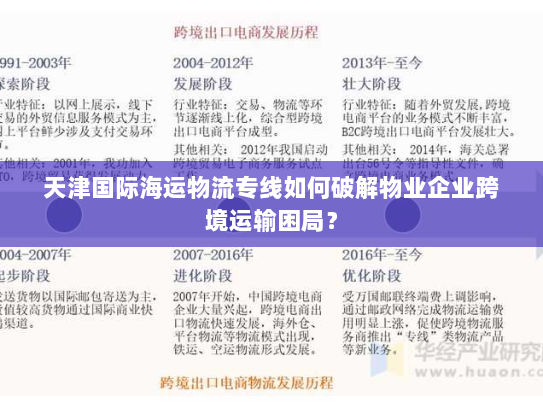 天津国际海运物流专线如何破解物业企业跨境运输困局？