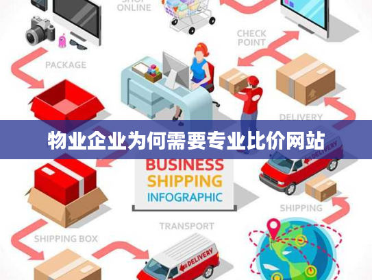 物业企业为何需要专业比价网站