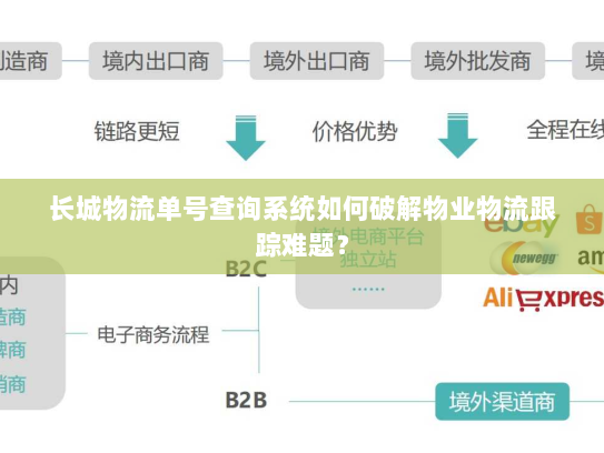 长城物流单号查询系统如何破解物业物流跟踪难题？