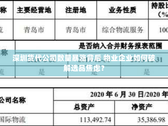 深圳货代公司数量暴涨背后 物业企业如何破解选品焦虑？