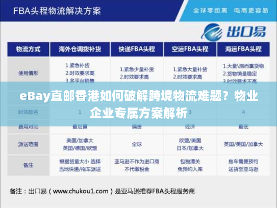 eBay直邮香港如何破解跨境物流难题?物业企业专属方案解析 eBay直邮香港如何破解跨境物流难题?物业企业专属方案解析