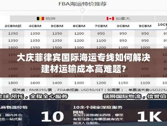 大庆菲律宾国际海运专线如何解决建材运输成本高难题？