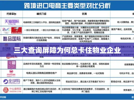 三大查询屏障为何总卡住物业企业