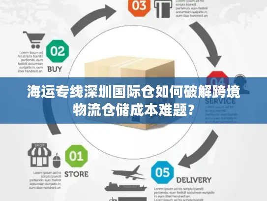 海运专线深圳国际仓如何破解跨境物流仓储成本难题？