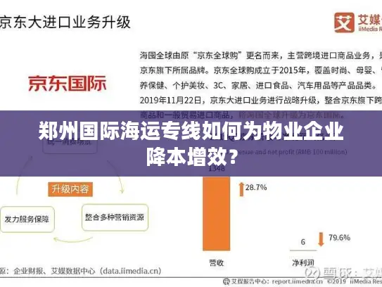 郑州国际海运专线如何为物业企业降本增效？