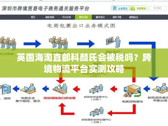 英国海淘直邮科颜氏会被税吗？跨境物流平台实测攻略