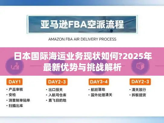 日本国际海运业务现状如何?2025年最新优势与挑战解析
