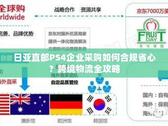 日亚直邮PS4企业采购如何合规省心？跨境物流全攻略